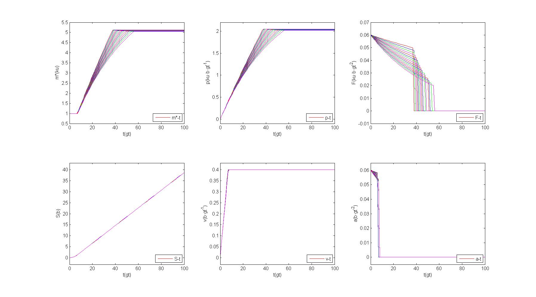 01 MATLAB2(3)