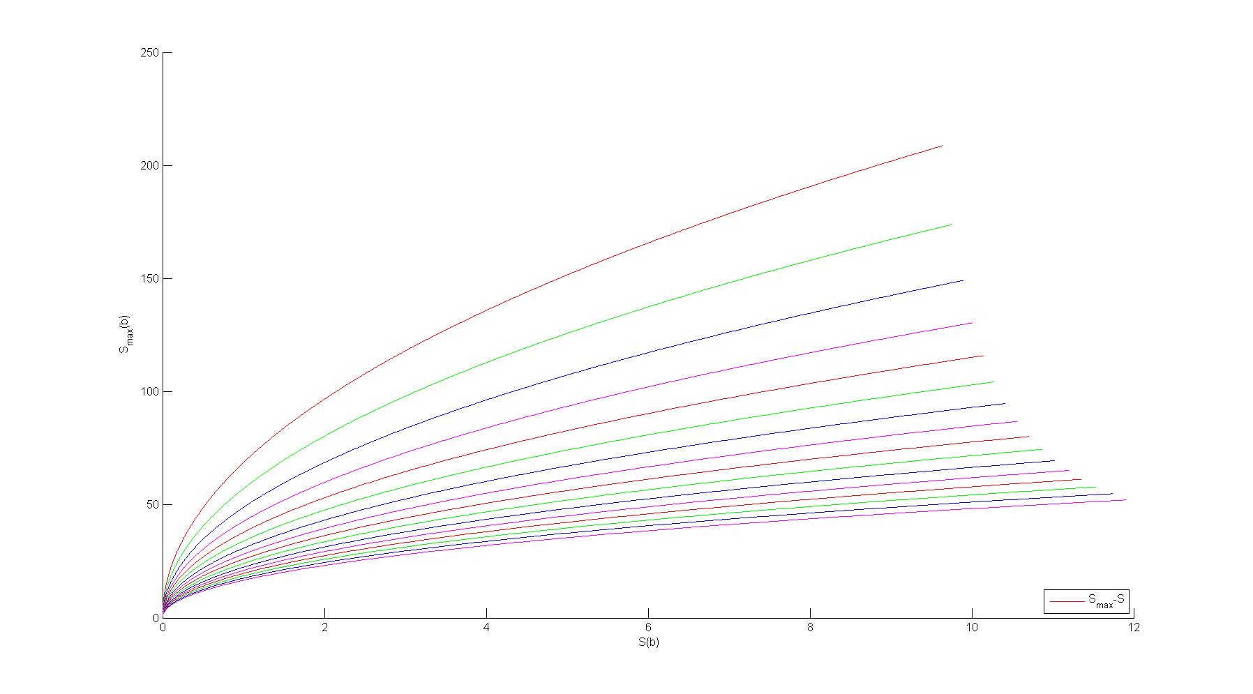 MATLAB h